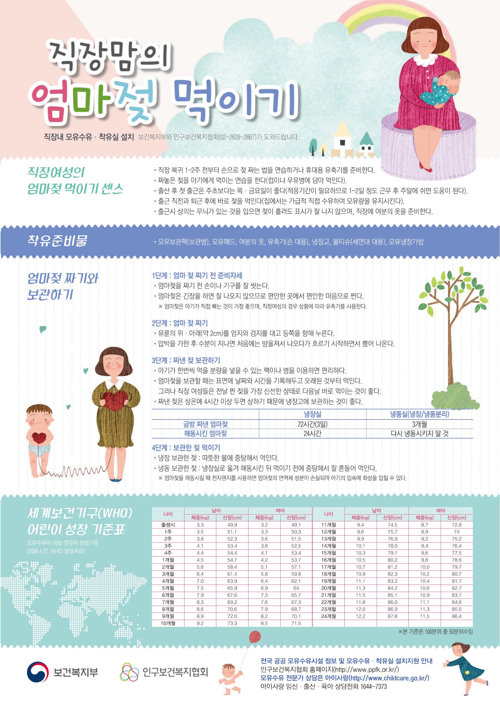 이미지모유수유 홍보 포스터