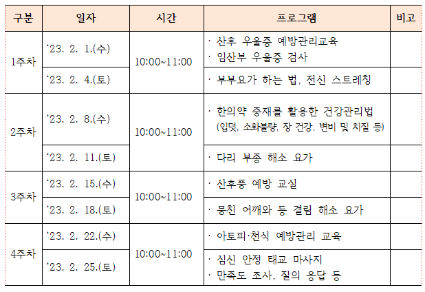 한의약 임산부 비대면 건강관리 교실 교육일정 표