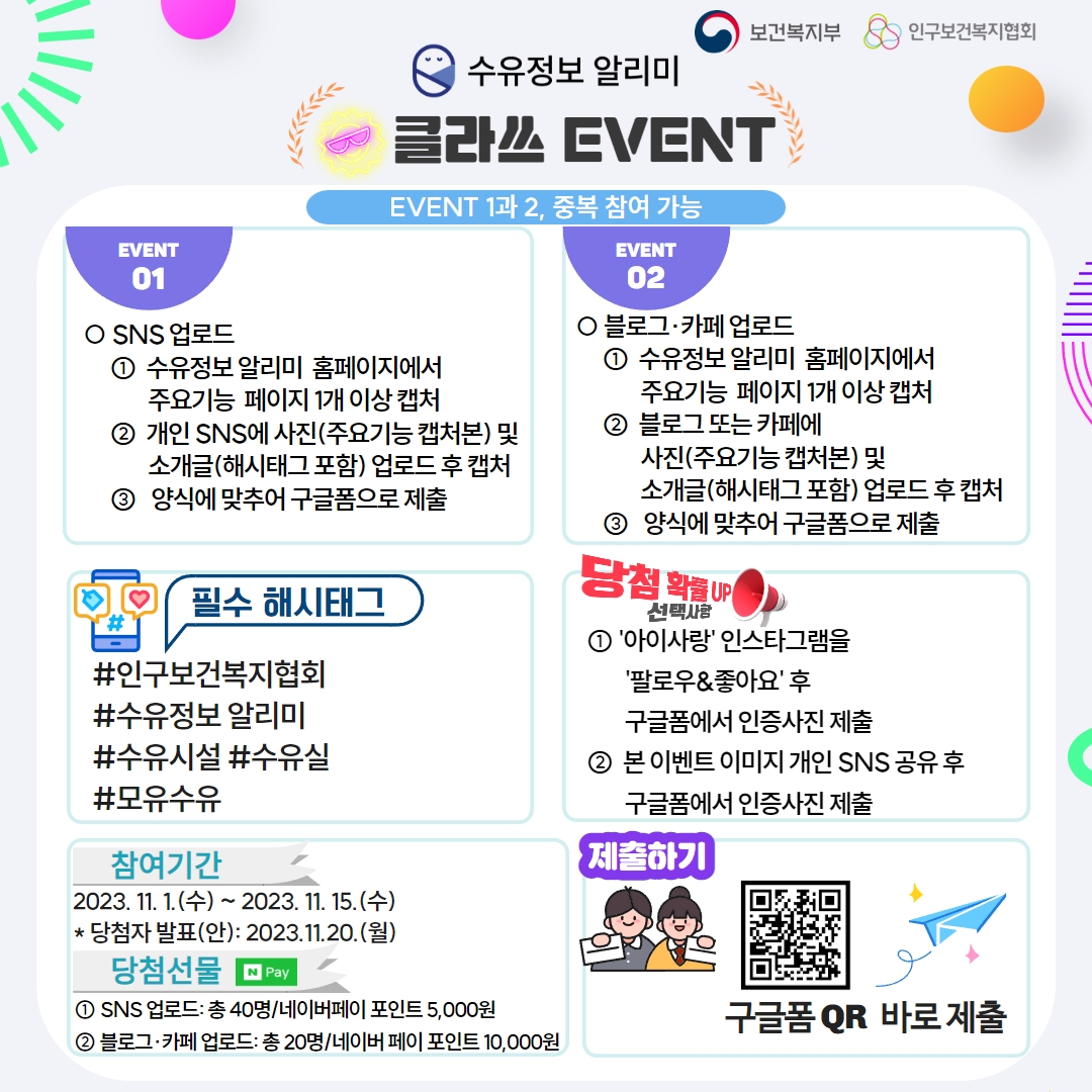 보건복지부 인구보건복지협회 수유정보알리미 클라쓰 EVENT EVENT1과 2, 중복 참여 가능 EVENT1: SNS업로드 1.수유정보알리미 홈페이지에서 주요기능 페이지 1개 이상 캡처 2.개인 SNS에 사진(주요기능 캡처본) 및 소개글(해시태그 포함) 업로드 후 캡처 3. 양식에 맞추어 구글폼으로 제출 EVENT2 블로그,카페 업로드 1. 수유정보 알리미 홈페이지에서 주요기능 페이지 1개 이상 캡처 2. 블로그 또는 카페에 사진(주요기능 캡처본) 및 소개글(해시태그 포함) 업로드 후 캡처 3. 양식에 맞추어 구글폼으로 제출 필수 해시태그: #인구보건복지협회, #수유정보 알리미, #수유시설, #수유실, #모유수유 당첨확률UP 선택사항 1. '아이사랑'인스타그램을 '팔로우&좋아요' 후 구글폼에서 인증사진 제출, 2. 본 이벤트 이미지 개인 SNS 공유 후 구글폼에서 인증사진 제출 참여기간: 2023. 11.1(수)~2023. 11. 15(수) 당첨자발표(안): 2023. 11. 20(월) 당첨선물 1.SNS업로드: 총40명 네이버페이 포인트 5,000원, 2.블로그, 카페 업로드: 총20명 네이버페이 포인트 10,000원 제출하기: 구글폼 QR 바로 제출