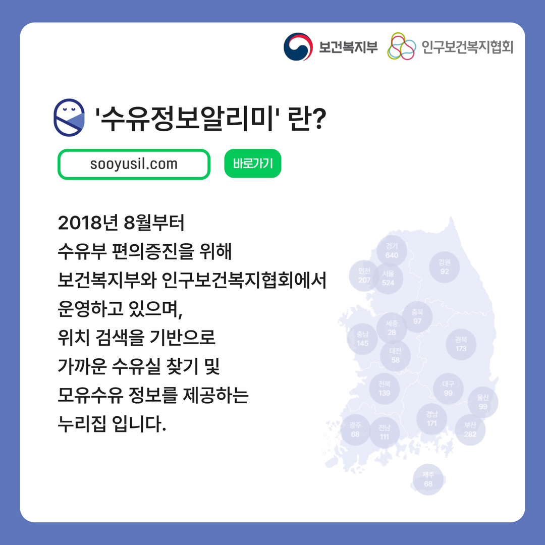 보건복지부로고 인구보건복지협회로고 '수유정보알리미'란? sooyusil.com 바로가기 2018년 8월부터 수유부 편의증진을 위해 보건복지부와 인구보건복지협회에서 운영하고 있으며, 위치 검색을 기반으로 가까운 수유실 찾이 및 모유수유 정보를 제공하는 누리집입니다.